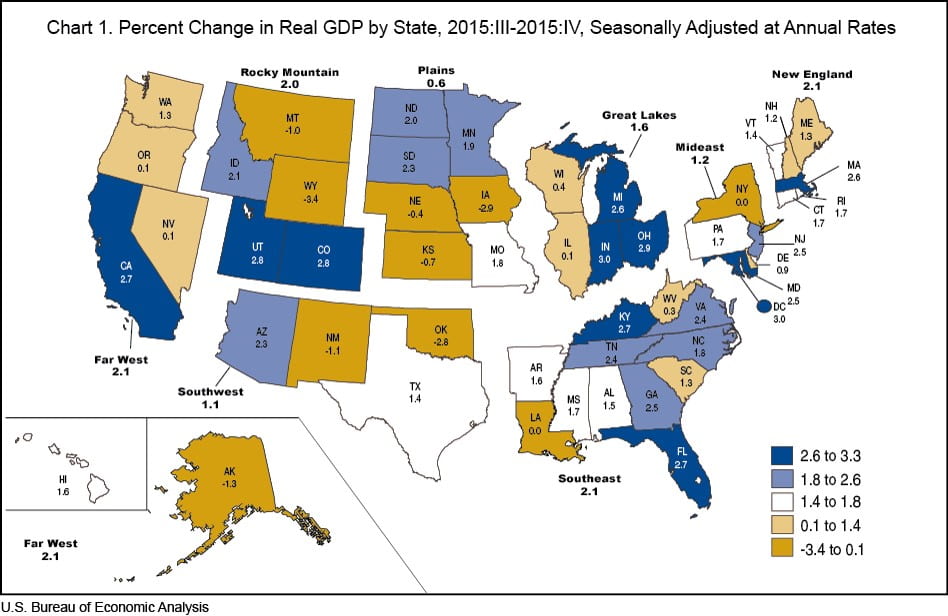 Real GDP by State - 2015-IV
