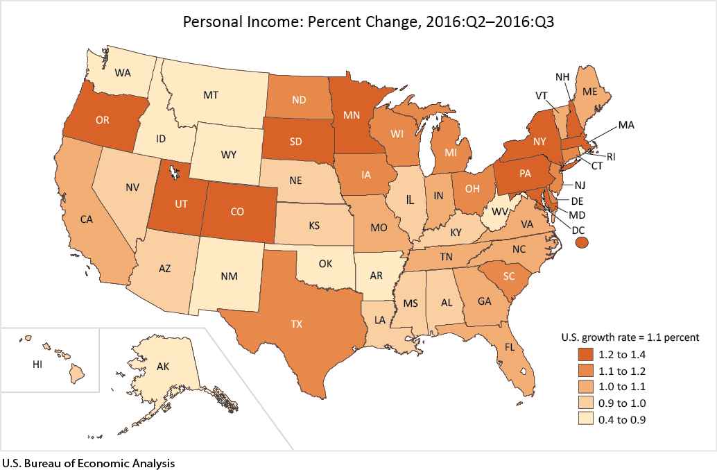 state income changes