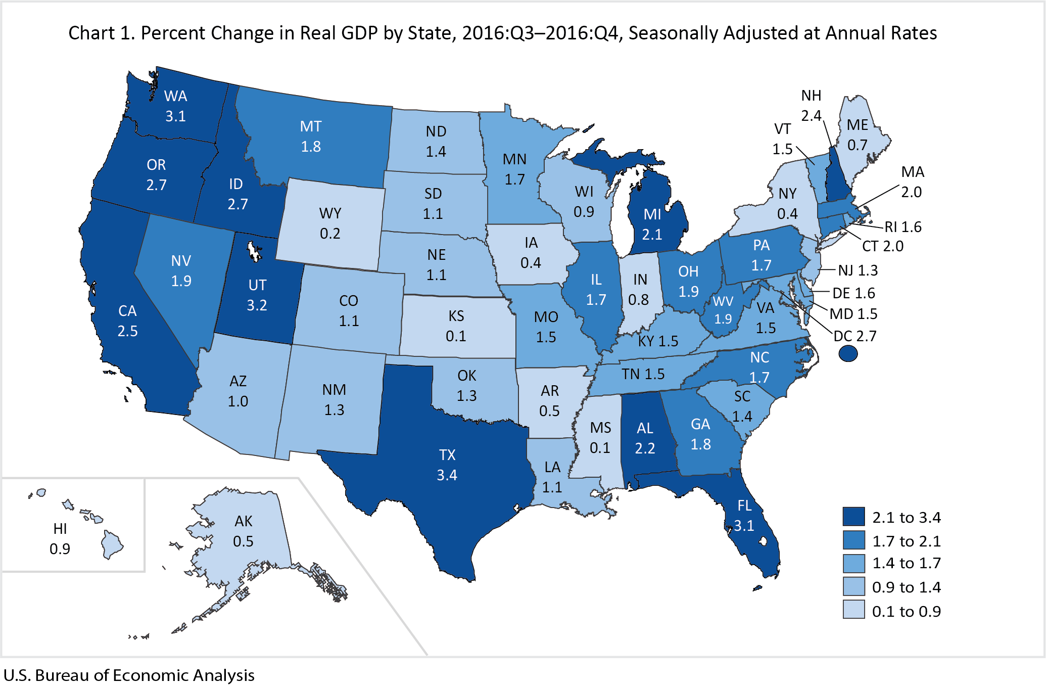 GDP - States - Q4 2016
