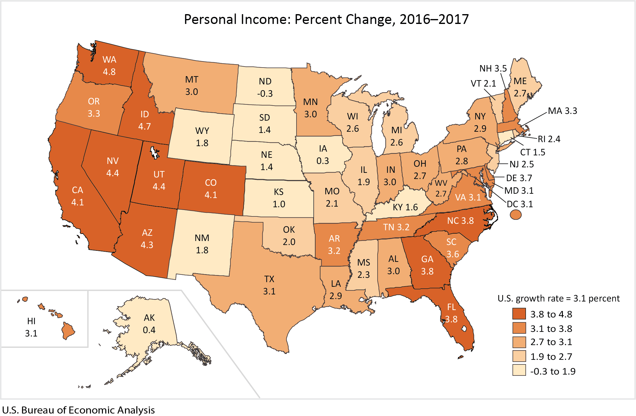 2017 state personal income